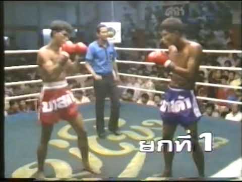 Raktae Muangsurin